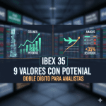 Oportunidad en el Ibex 35: Nueve valores prometen retornos de doble dígito pese a la euforia bursátil