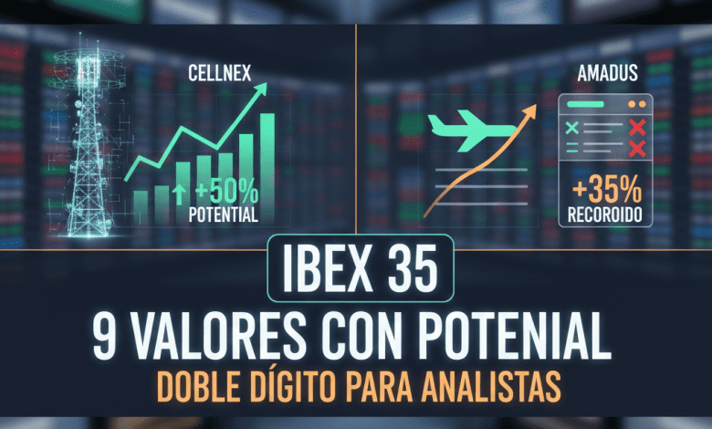 Oportunidad en el Ibex 35: Nueve valores prometen retornos de doble dígito pese a la euforia bursátil